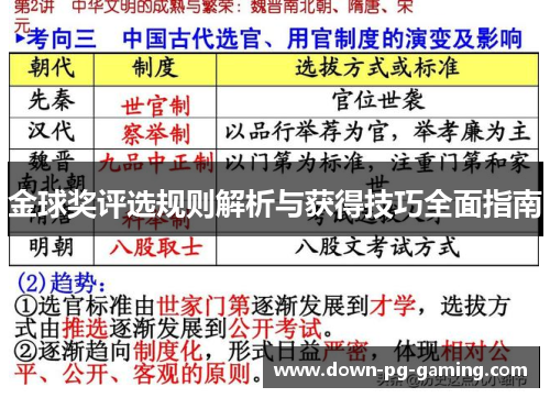 金球奖评选规则解析与获得技巧全面指南