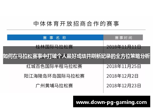 如何在马拉松赛事中打破个人最好成绩并刷新纪录的全方位策略分析