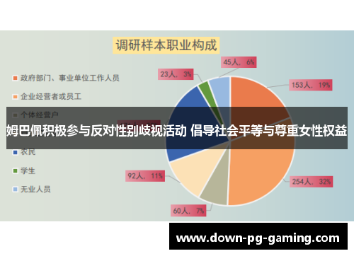 姆巴佩积极参与反对性别歧视活动 倡导社会平等与尊重女性权益