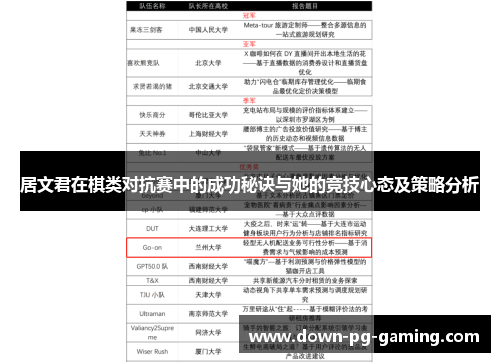 居文君在棋类对抗赛中的成功秘诀与她的竞技心态及策略分析