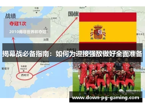 揭幕战必备指南:如何为迎接强敌做好全面准备 揭幕战必备指南:如何为迎接强敌做好全面准备