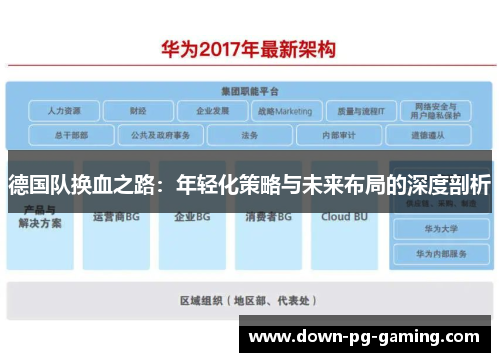 德国队换血之路：年轻化策略与未来布局的深度剖析