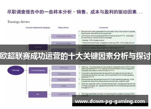 欧超联赛成功运营的十大关键因素分析与探讨