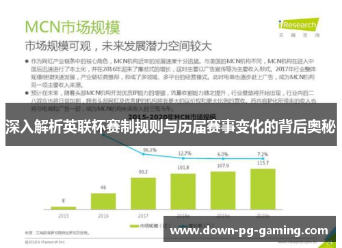 深入解析英联杯赛制规则与历届赛事变化的背后奥秘 深入解析英联杯赛制规则与历届赛事变化的背后奥秘