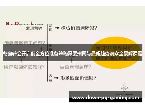 冬窗转会开启前全方位准备策略深度指南与最新趋势洞察全景解读篇 冬窗转会开启前全方位准备策略深度指南与最新趋势洞察全景解读篇