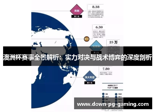 澳洲杯赛事全景解析:实力对决与战术博弈的深度剖析 澳洲杯赛事全景解析:实力对决与战术博弈的深度剖析