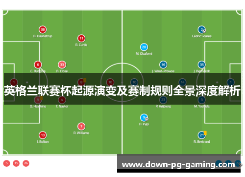 英格兰联赛杯起源演变及赛制规则全景深度解析