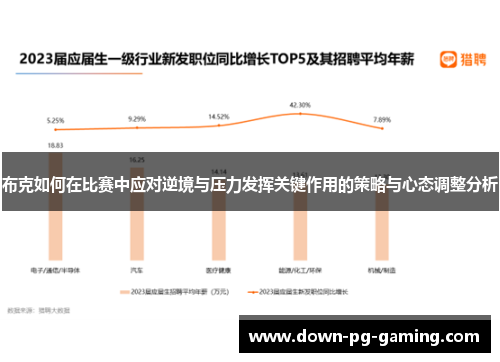 布克如何在比赛中应对逆境与压力发挥关键作用的策略与心态调整分析