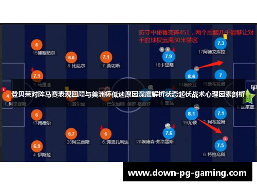 登贝莱对阵马赛表现回顾与美洲杯低迷原因深度解析状态起伏战术心理因素剖析