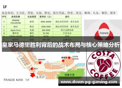 皇家马德里胜利背后的战术布局与核心策略分析